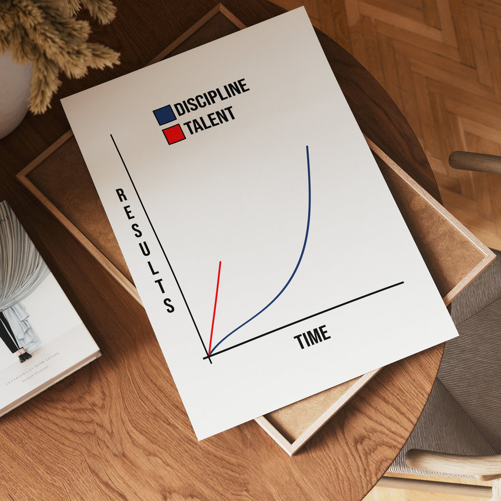 Discipline Over Talent Poster – poster på vägg inredning